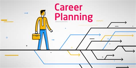 career oriented meaning in hindi for students|Tips For Successful Career Planning,Career Planning Tips: करियर .